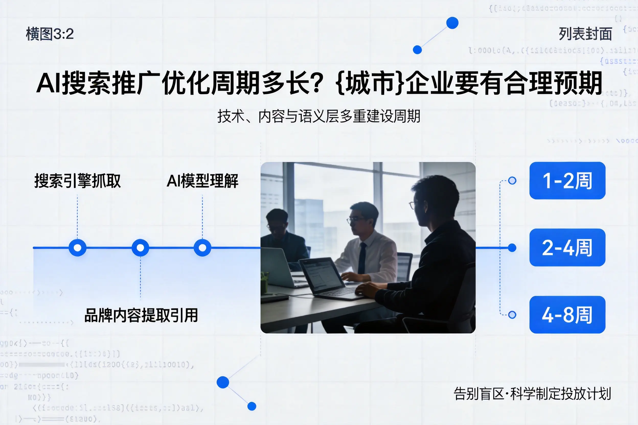 AI搜索推广优化周期多长?株洲企业要有合理预期