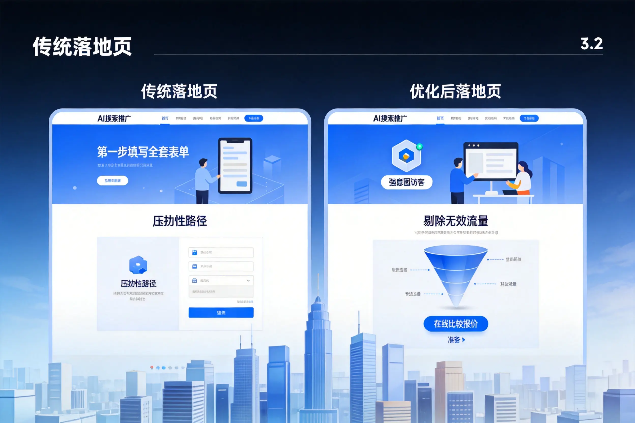 AI搜索推广落地页转化低?株洲企业优化方法详解