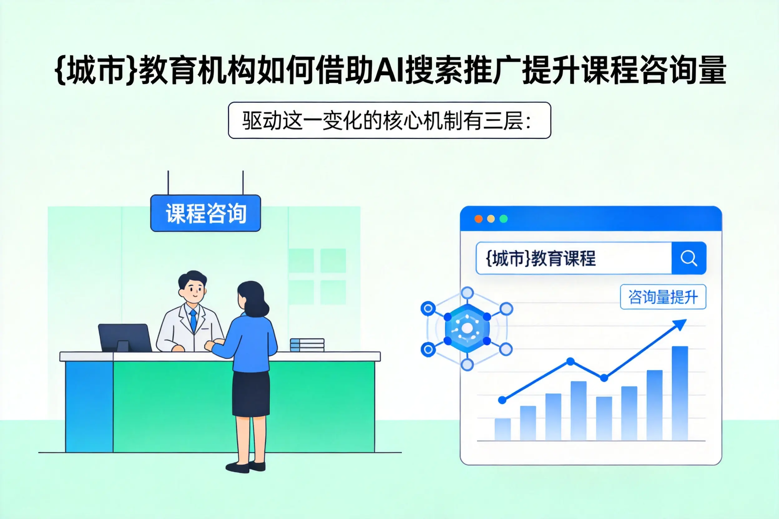 株洲教育机构如何借助AI搜索推广提升课程咨询量