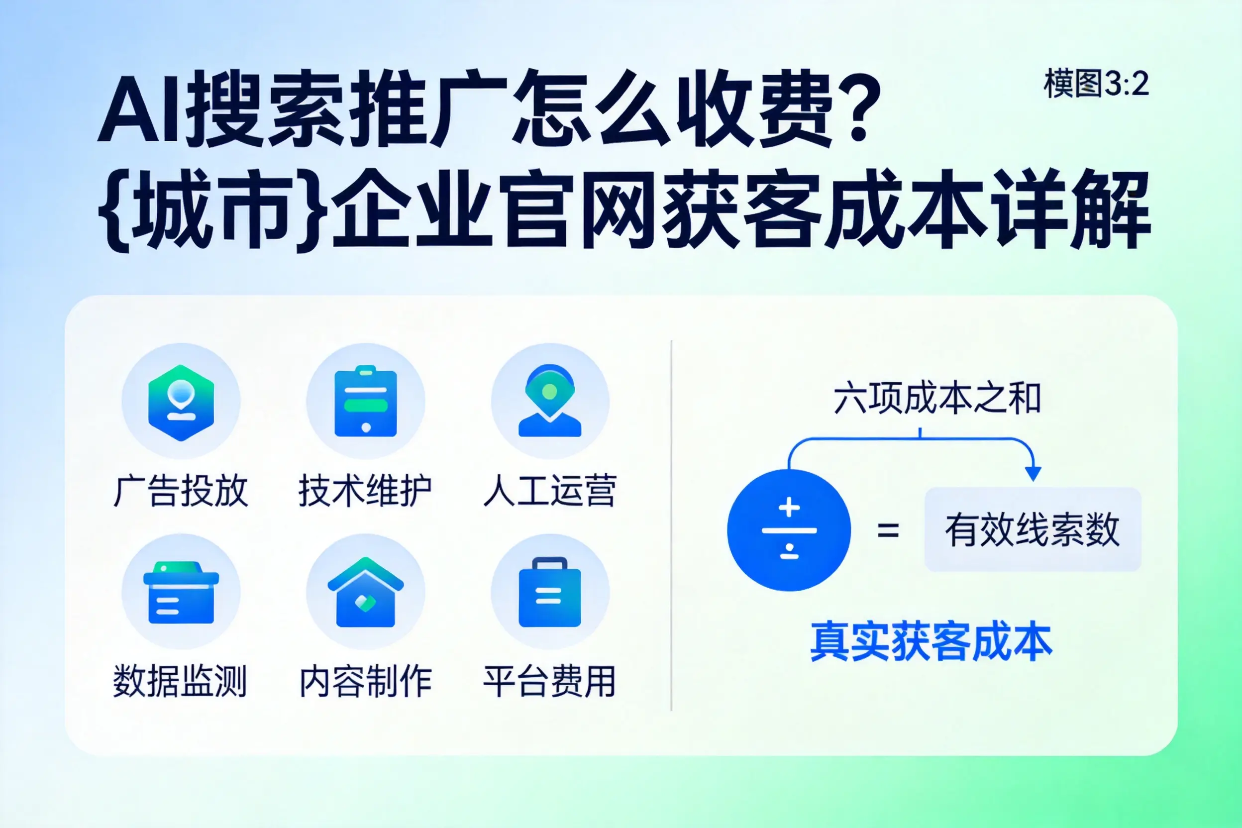 AI搜索推广怎么收费?株洲企业官网获客成本详解