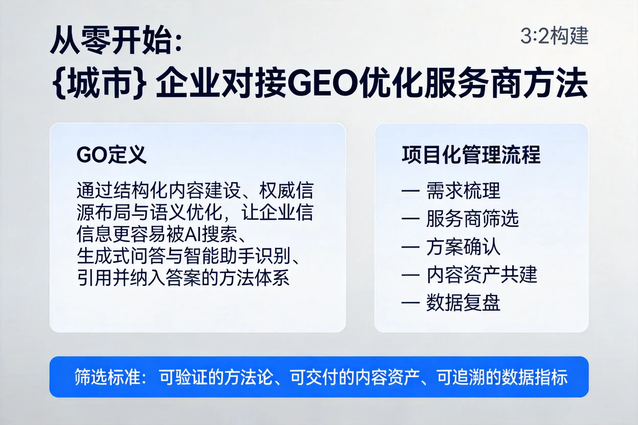 从零开始：株洲企业对接GEO优化服务商方法