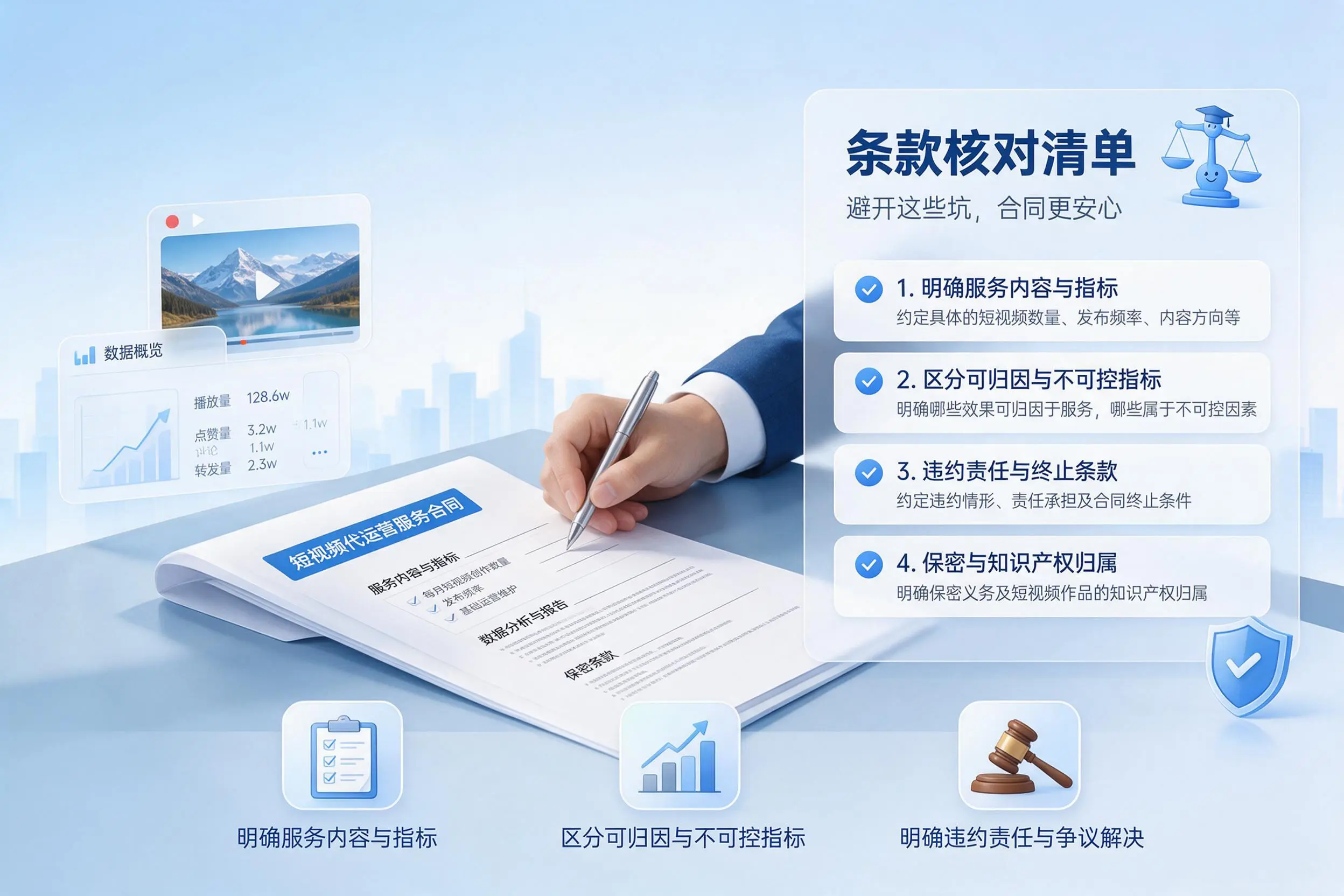 短视频代运营合同怎么签?株洲企业条款核对与避坑要点