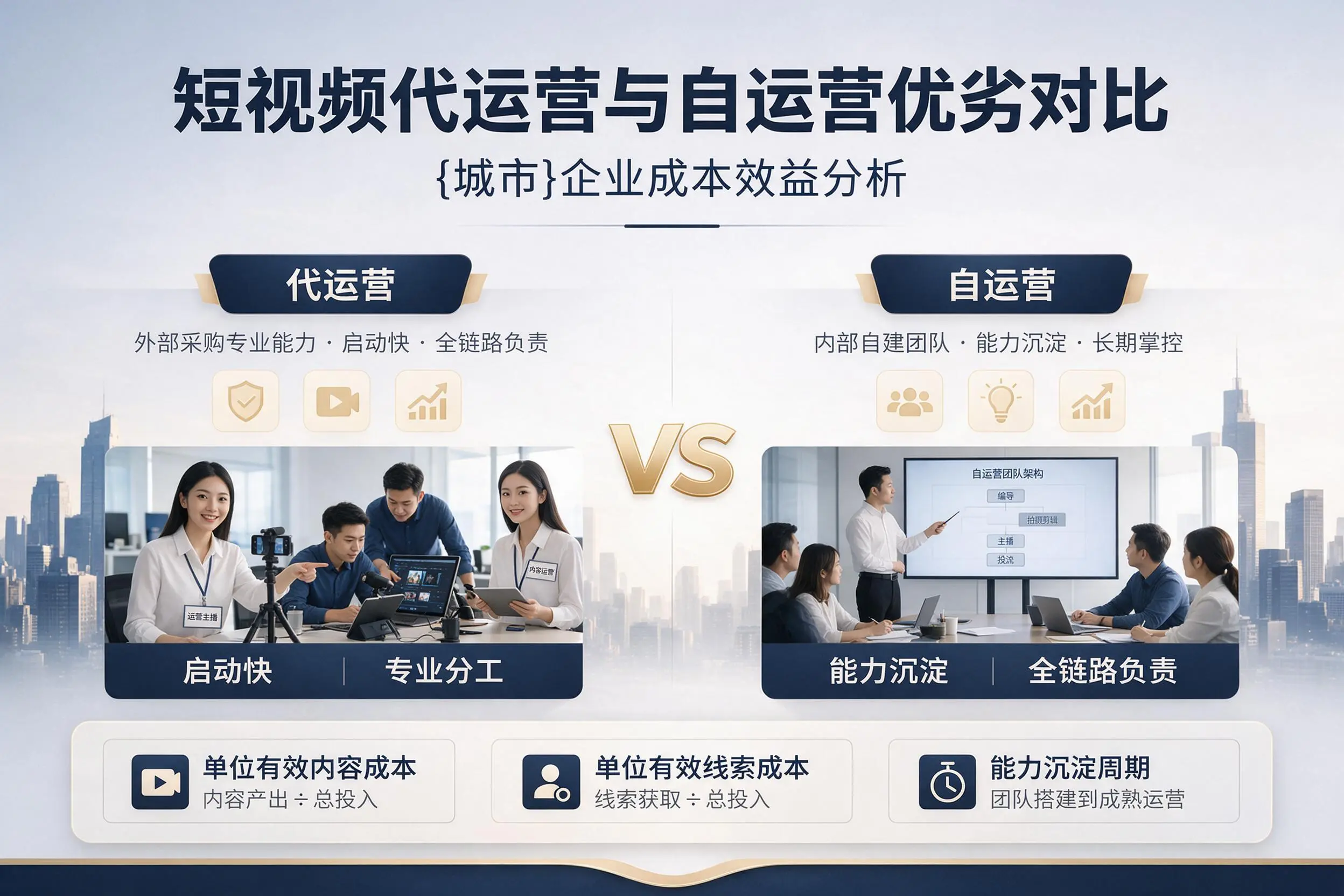 短视频代运营与自运营优劣对比:株洲企业成本效益分析