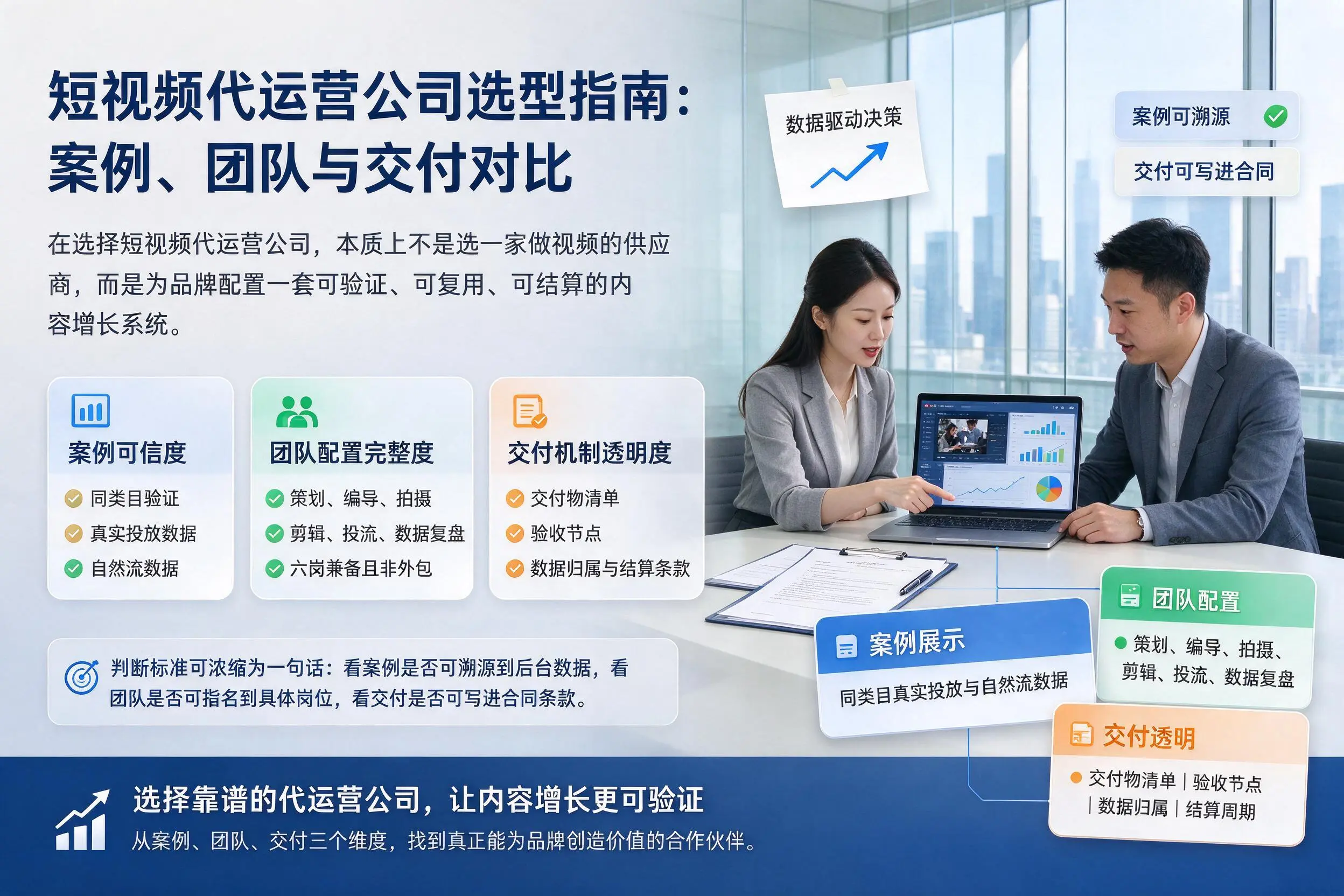 株洲短视频代运营公司选型指南：案例、团队与交付对比
