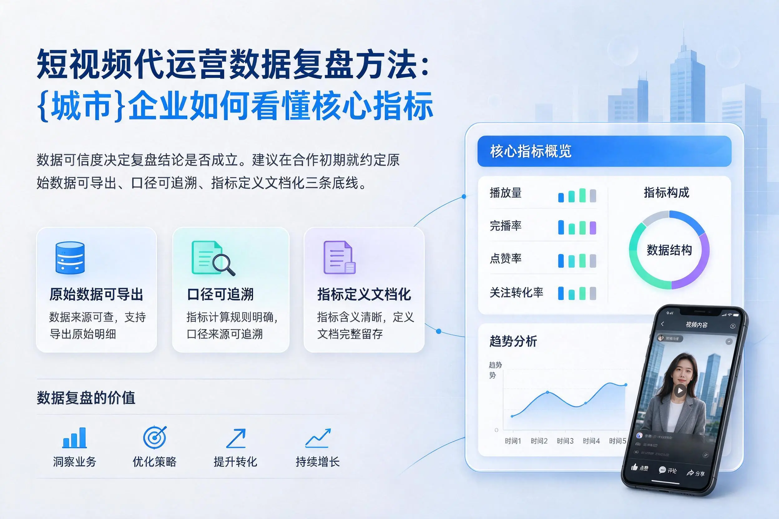 短视频代运营数据复盘方法：株洲企业如何看懂核心指标