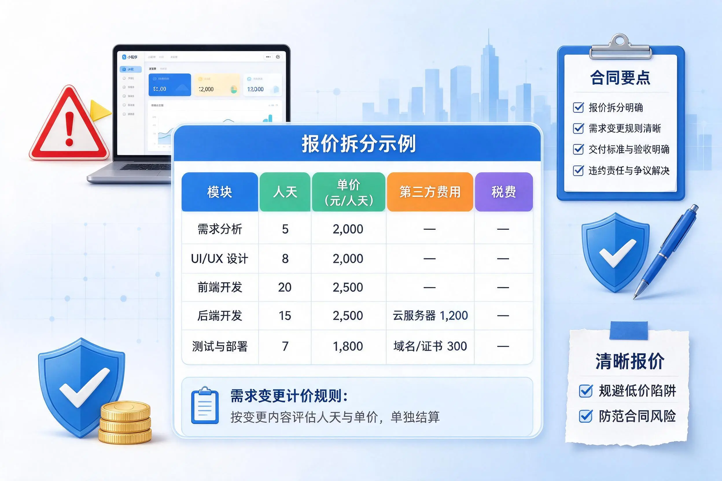 株洲小程序开发避坑指南:低价陷阱与合同风险