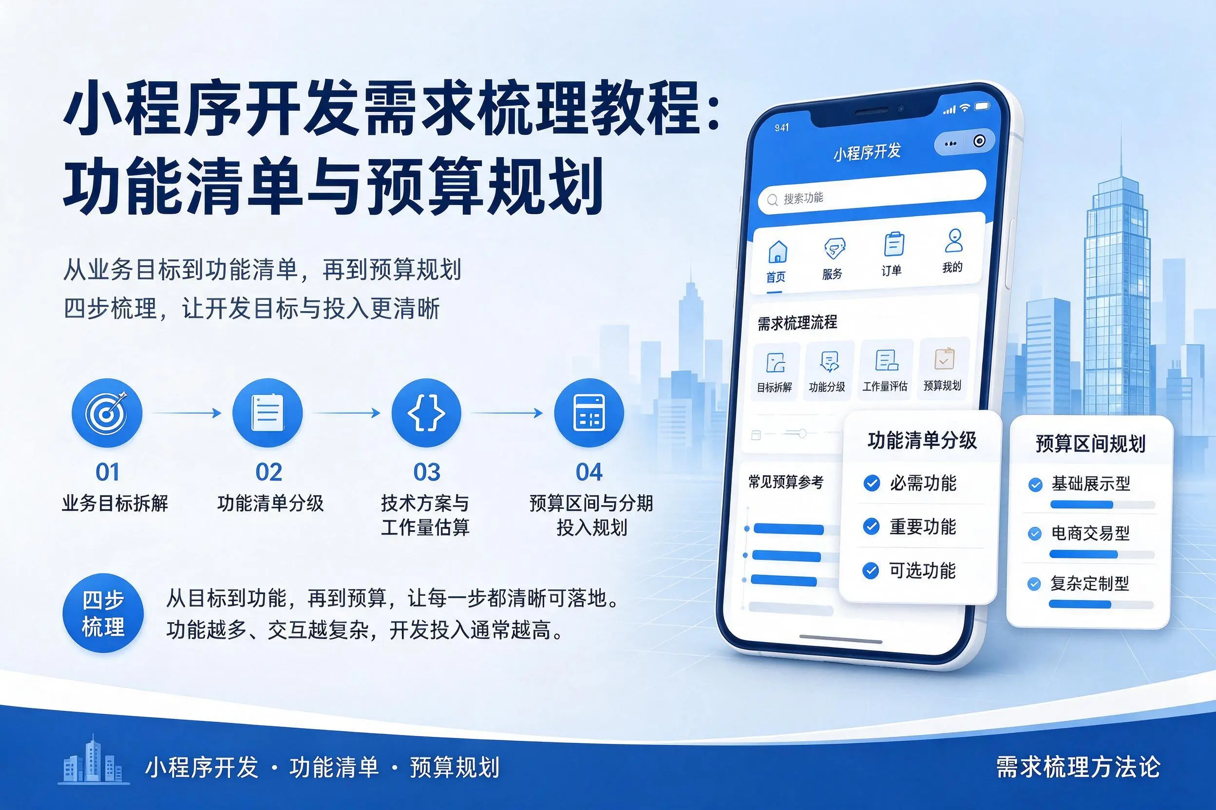 株洲小程序开发需求梳理教程：功能清单与预算规划