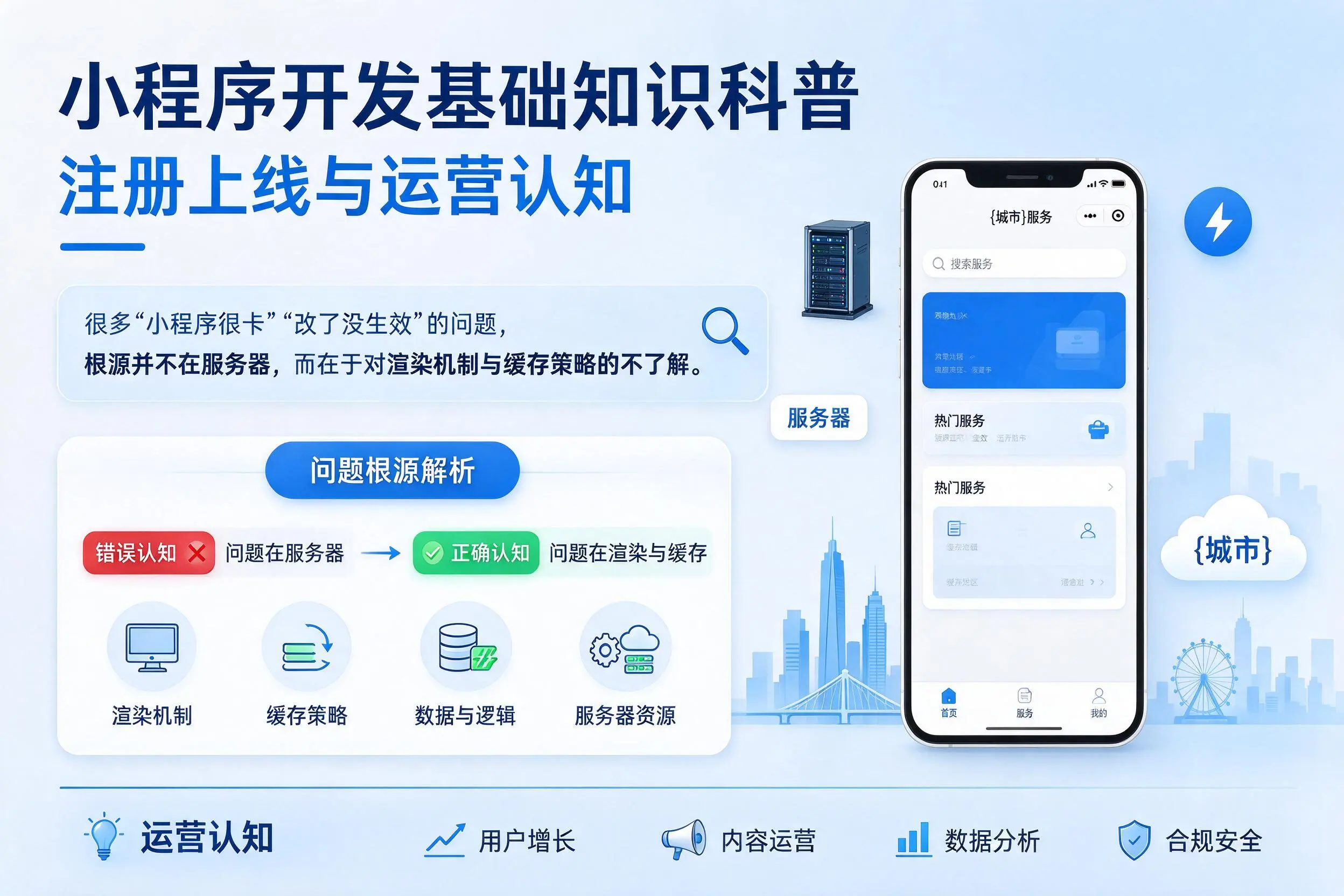 株洲小程序开发基础知识科普:注册上线与运营认知