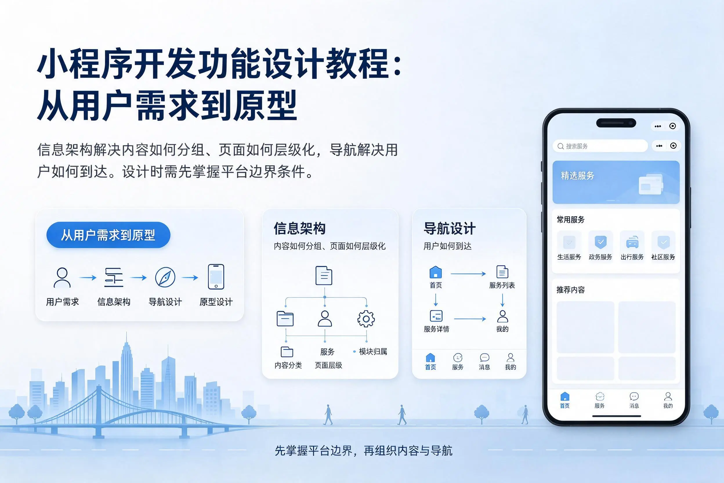株洲小程序开发功能设计教程:从用户需求到原型