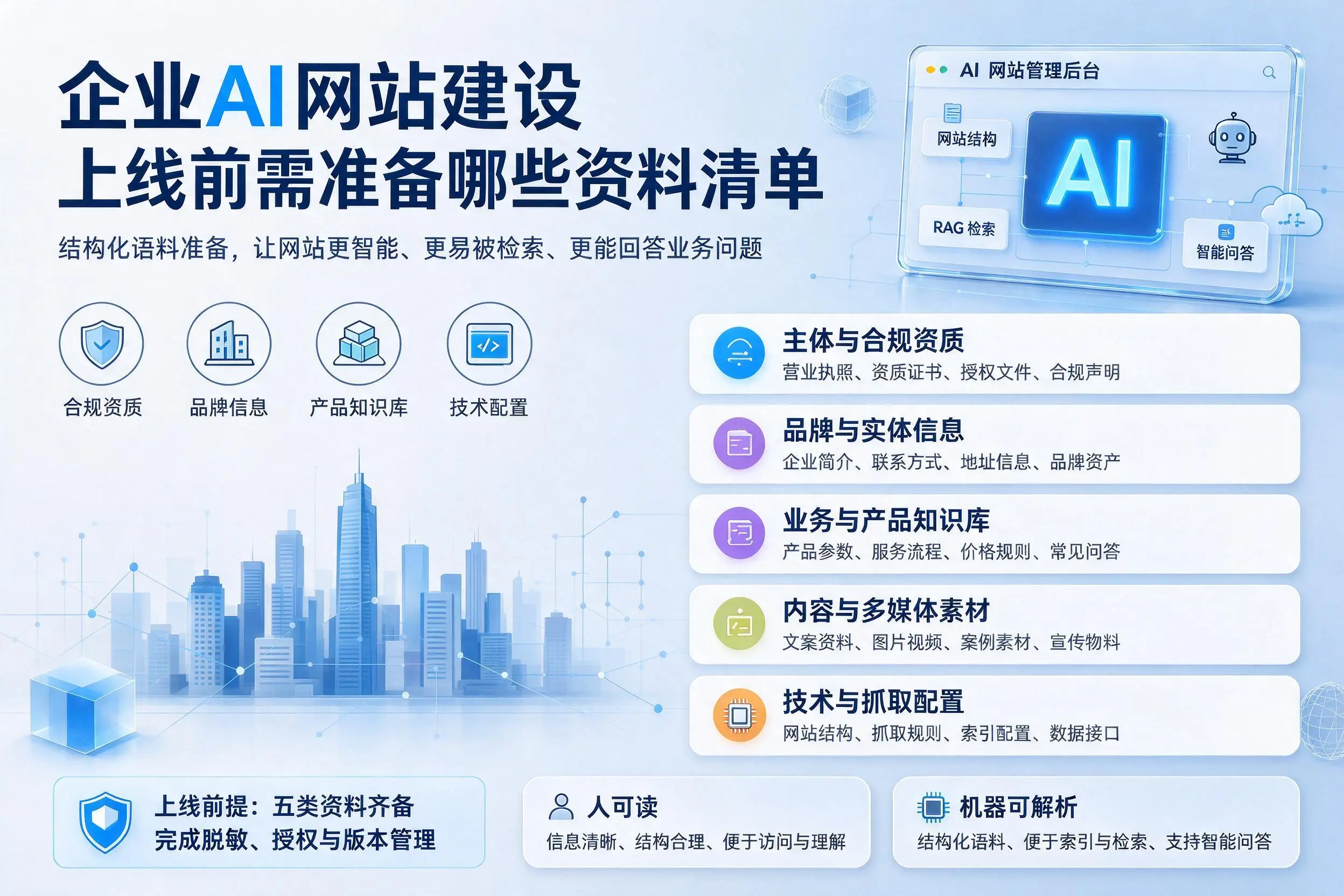株洲企业AI网站建设上线前需准备哪些资料清单