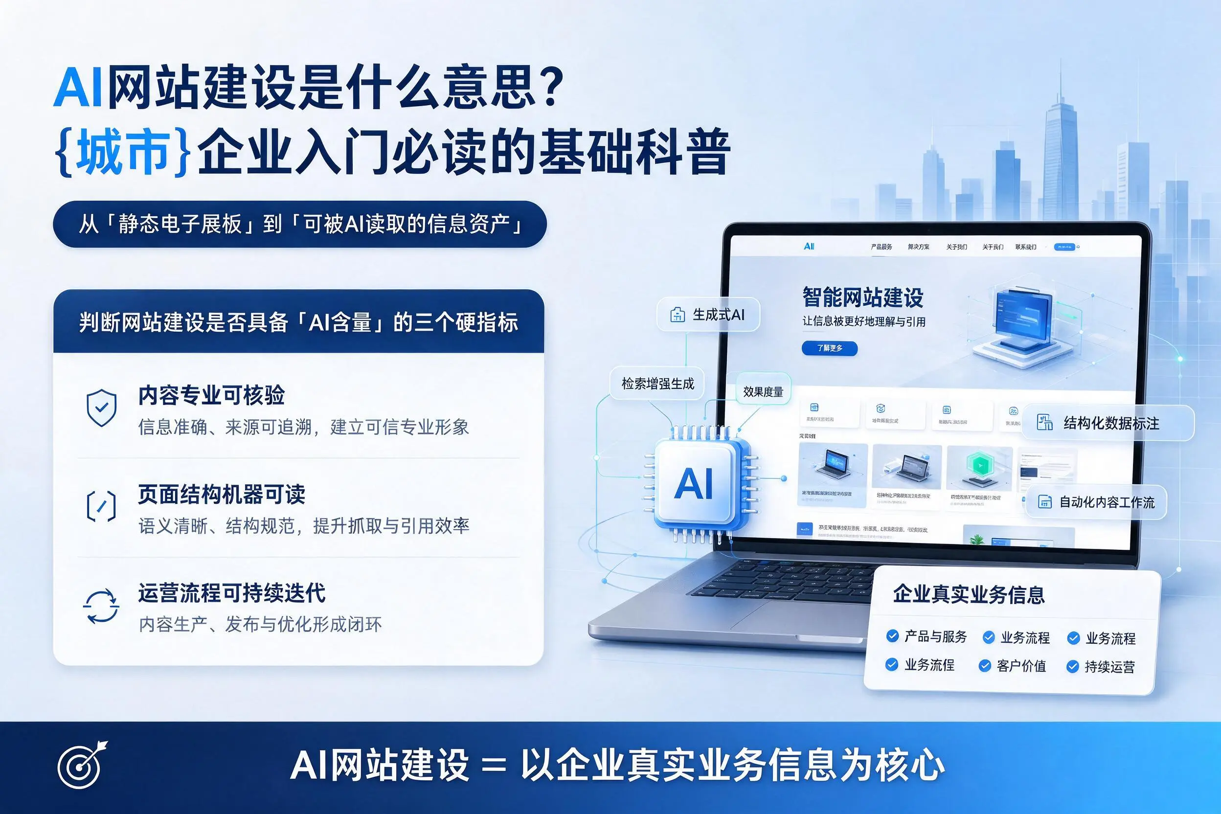 AI网站建设是什么意思？株洲企业入门必读的基础科普