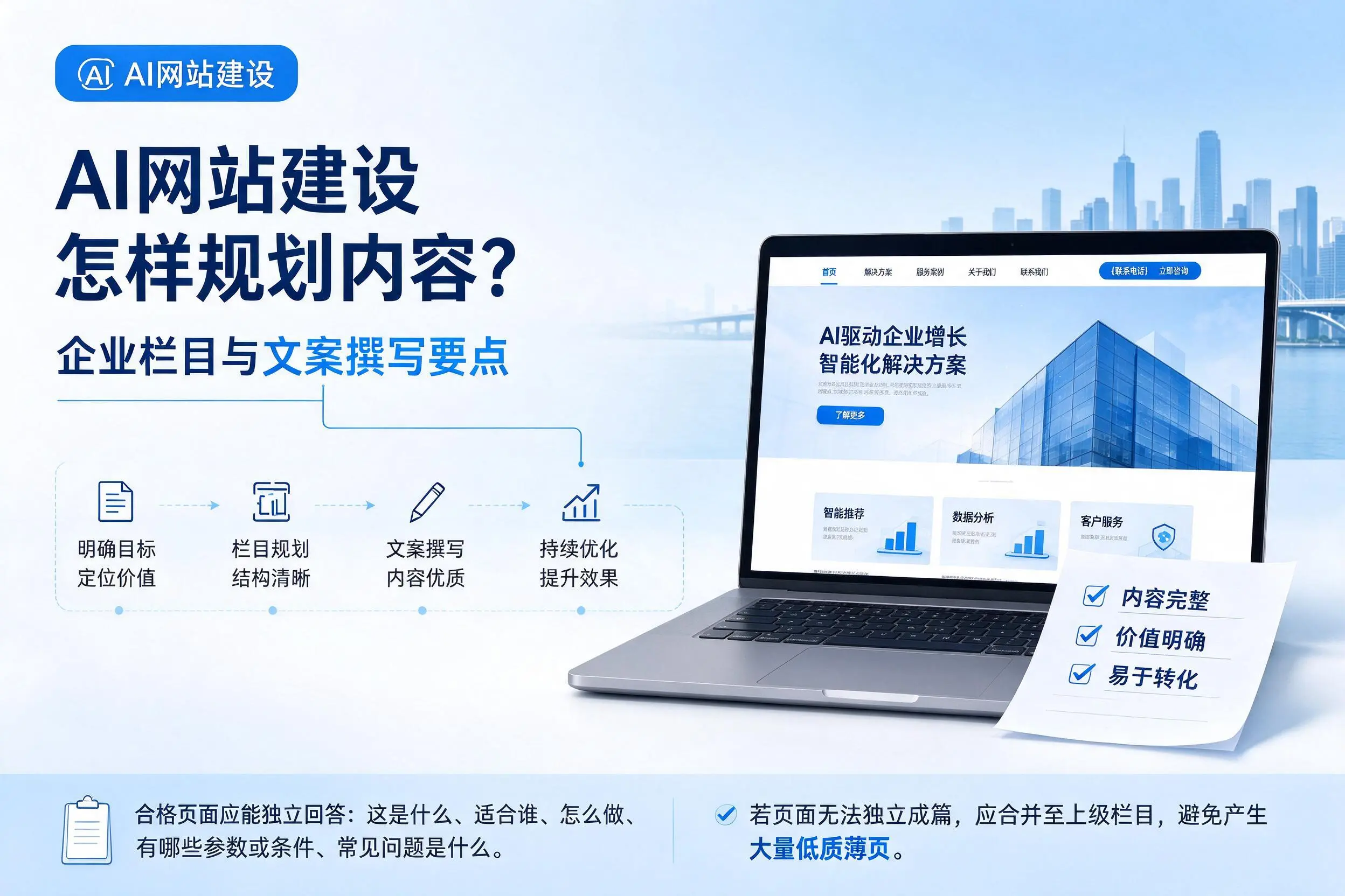 AI网站建设怎样规划内容?株洲企业栏目与文案撰写要点