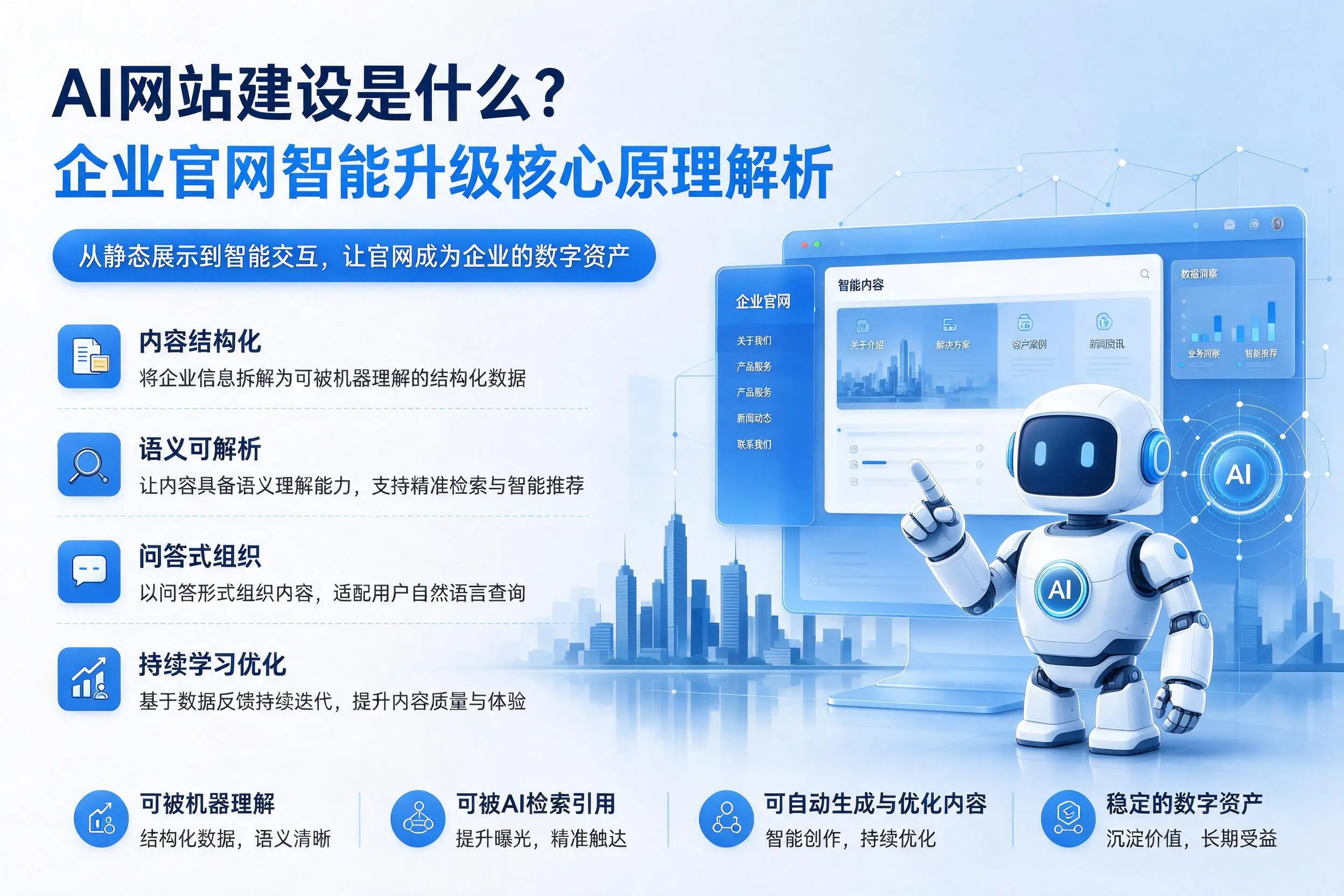 AI网站建设是什么?株洲企业官网智能升级核心原理解析