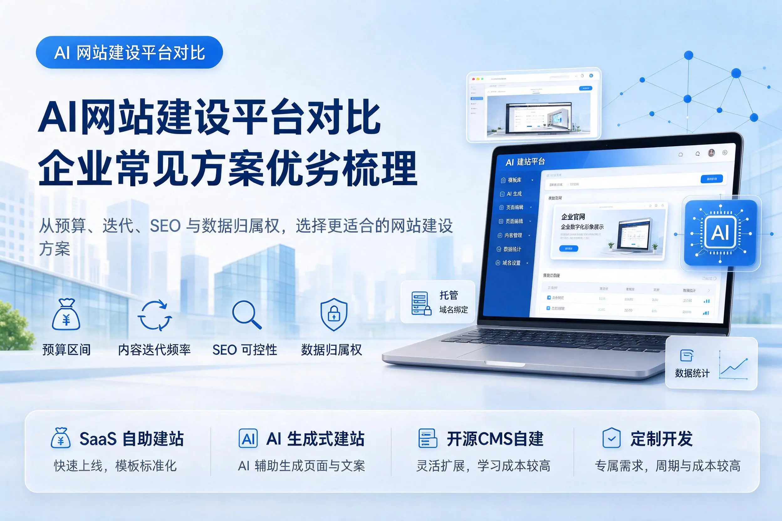AI网站建设平台对比，株洲企业常见方案优劣梳理
