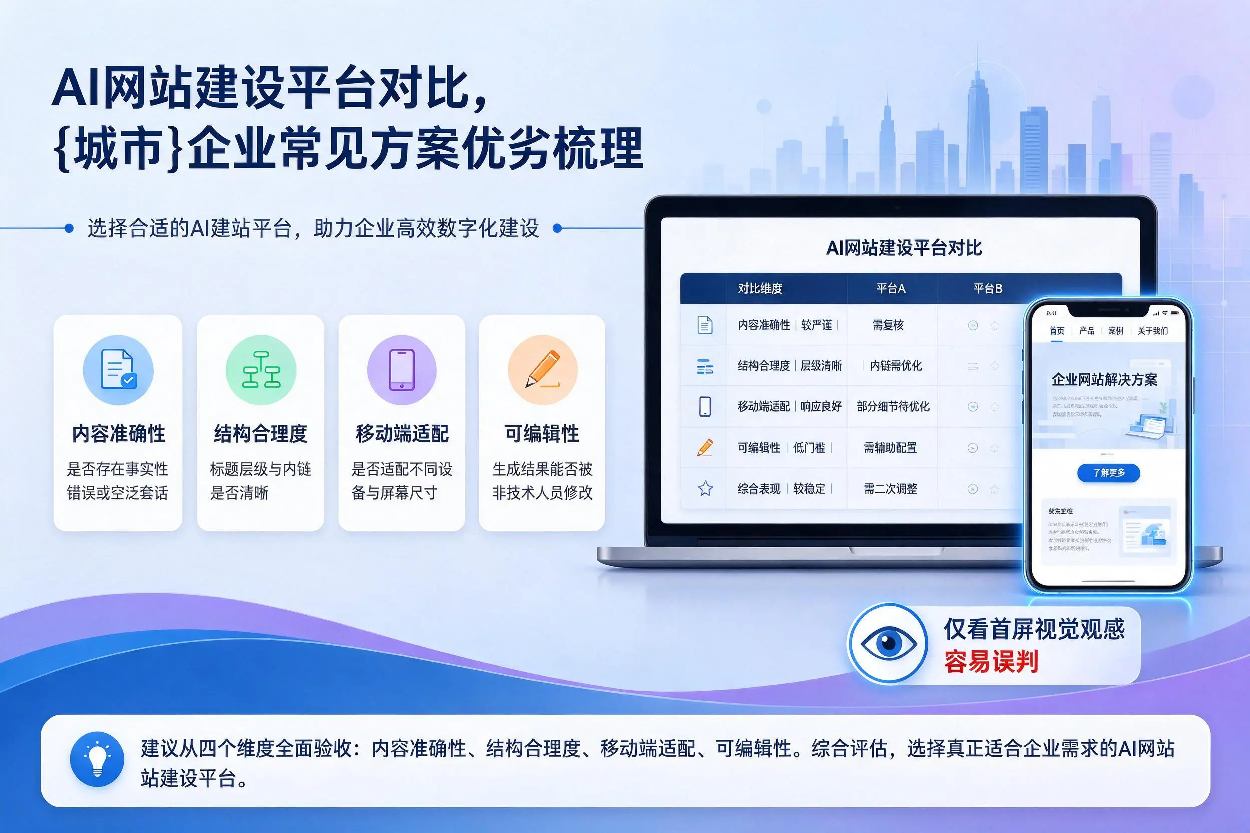 AI网站建设平台对比，株洲企业常见方案优劣梳理