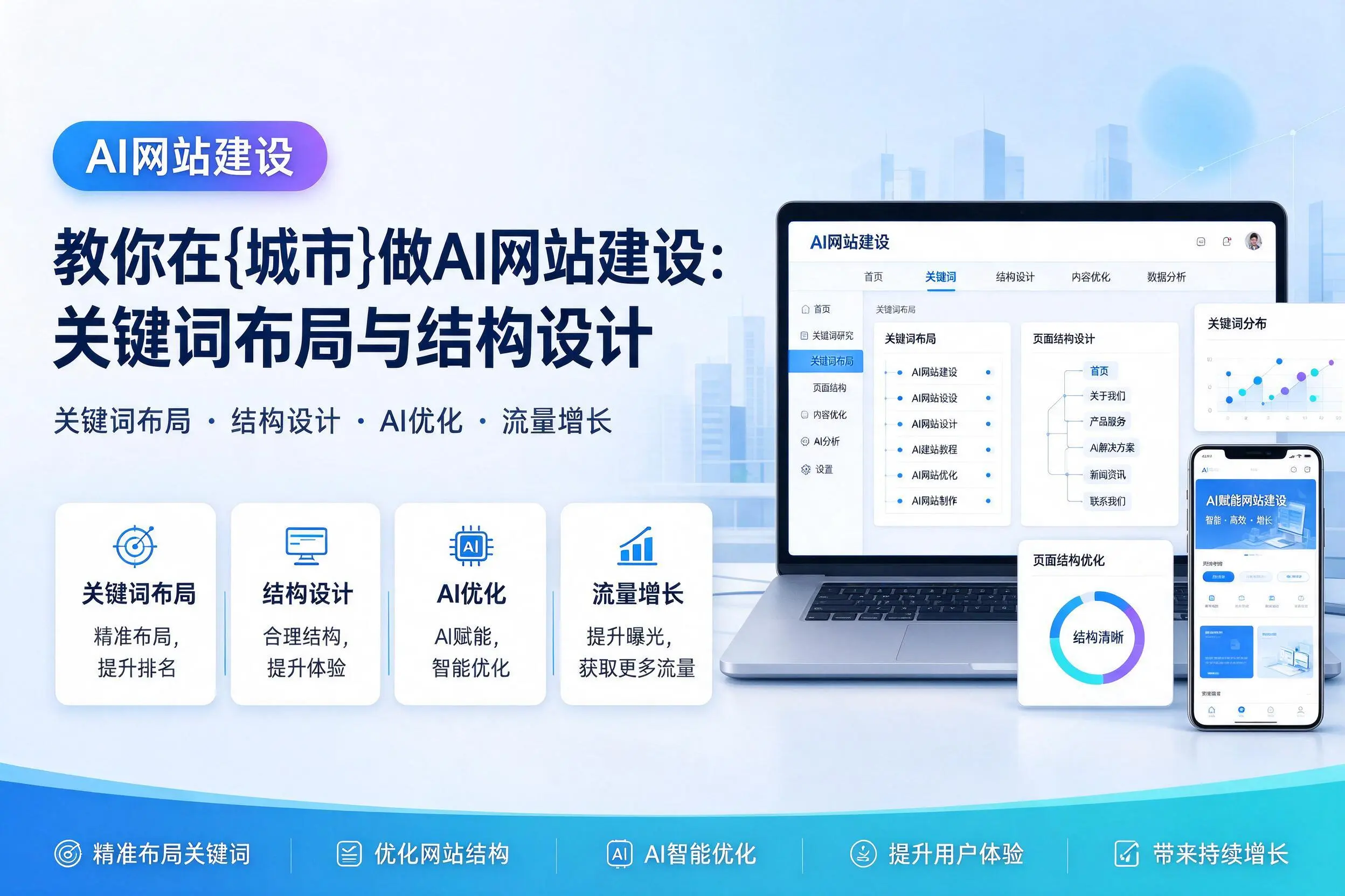 教你在株洲做AI网站建设:关键词布局与结构设计